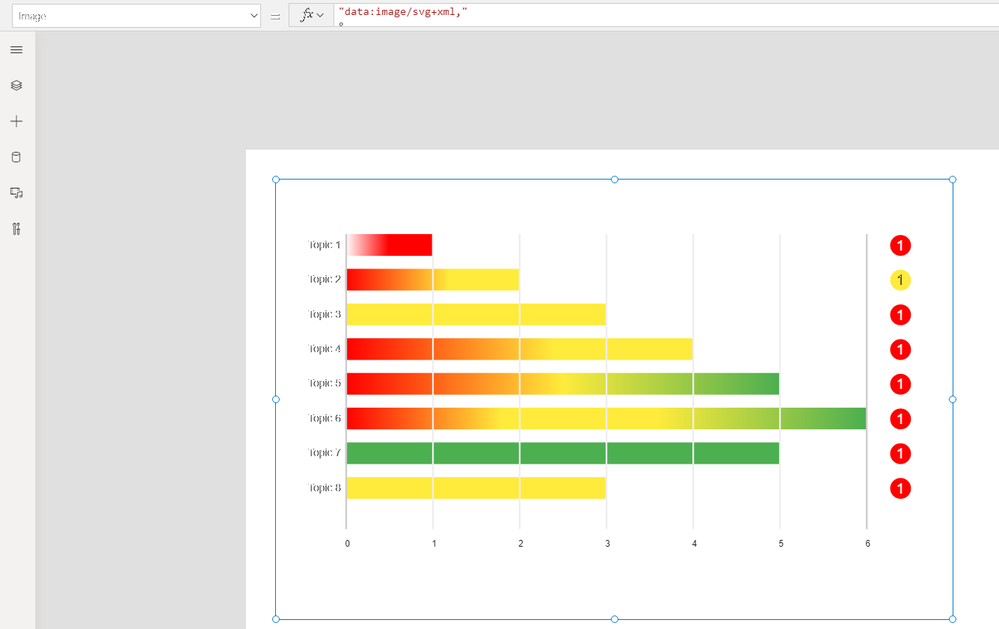 Dynamic Bar Chart