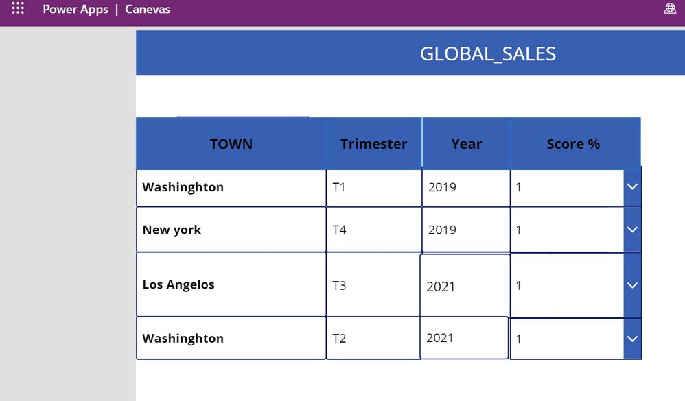 canvas global-sales.jpg