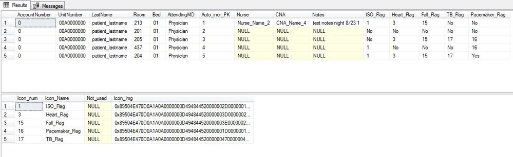 Datasource -SQL/2 tables