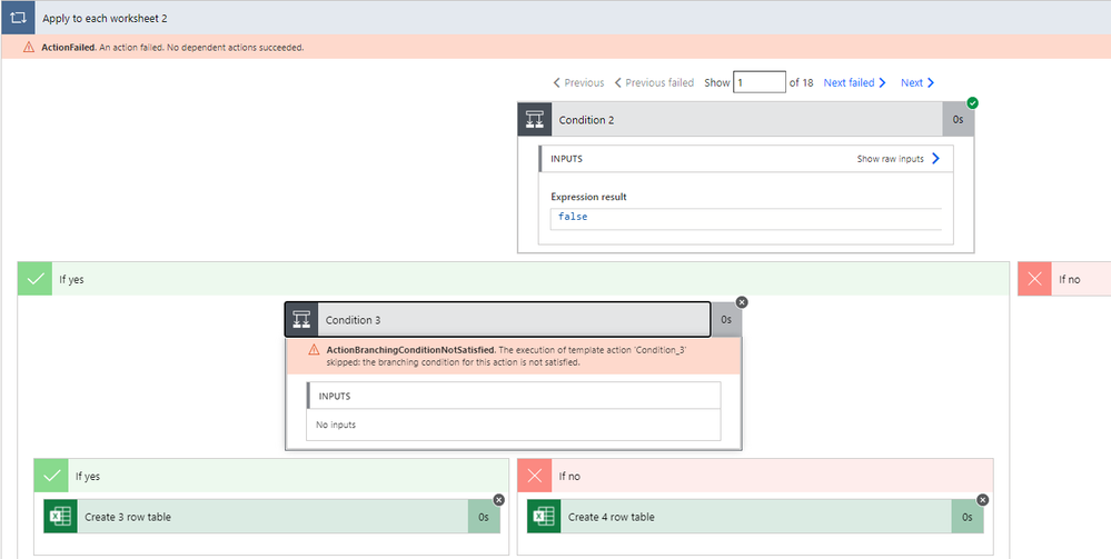 First iteration: No inputs error