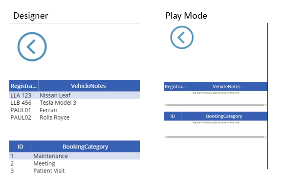 PowerApps SQL Issue 30 August 2018.png