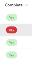 Column in SharePoint