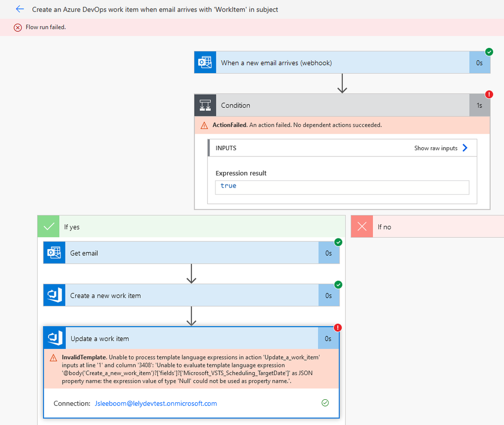 azure devops flow failure.PNG