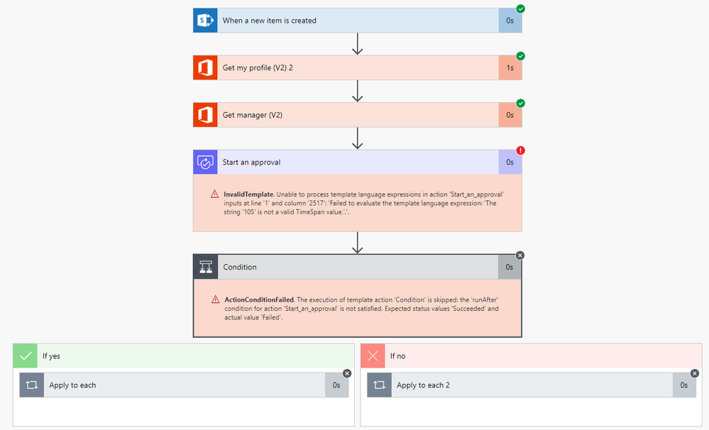 2018-09-18 17_24_27-Run History _ Microsoft Flow.png