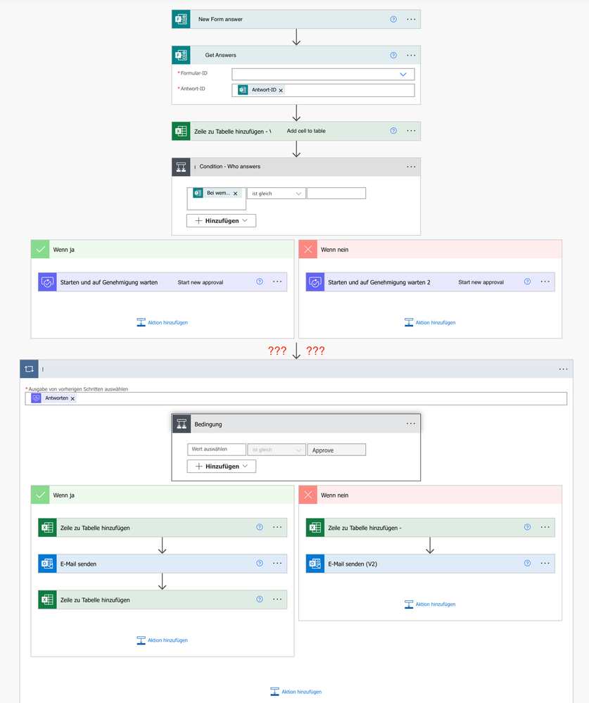 Flow_overview.png