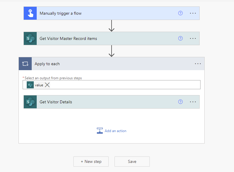 Flow overview