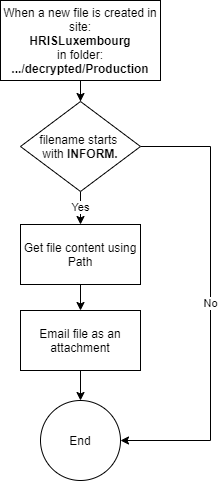 Untitled Diagram.drawio2.png