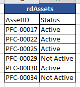 tablepfc.png