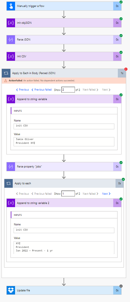 Flow Output Success