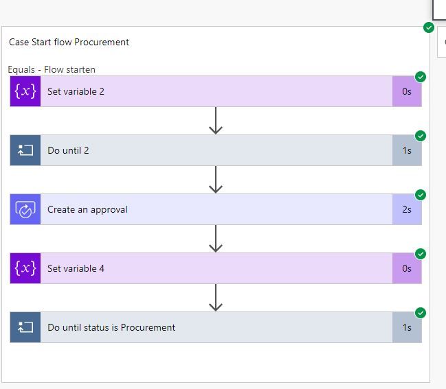 just create > ok, but will go wrong in second flow (wait)