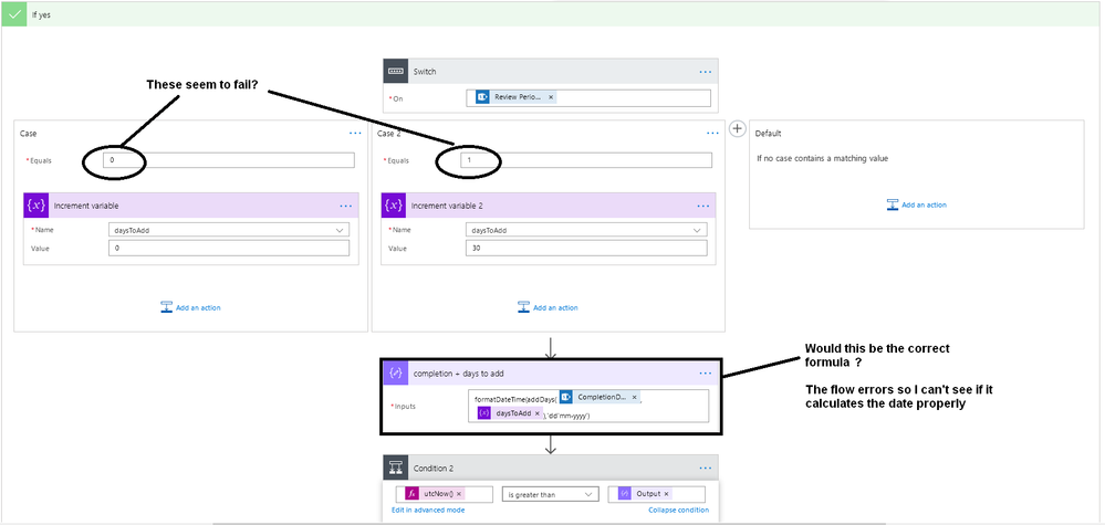 switch on period seems to be broken and potentially formula to create dates?