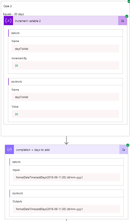 Compose does not return the result of the function