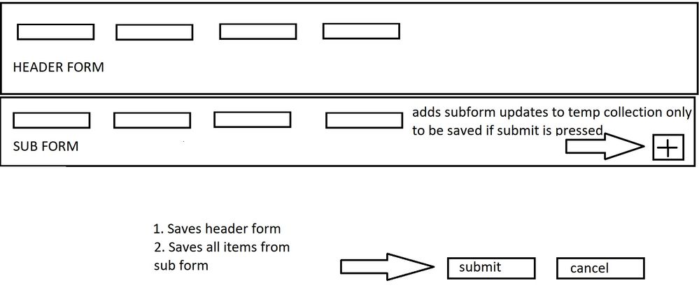 form picture example.jpg