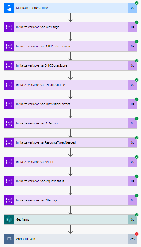 Flow - Migrate List Data to DV ERR 1.png