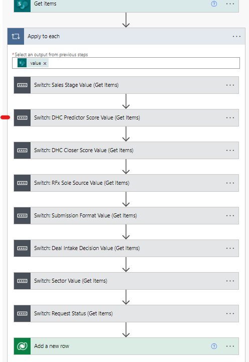 Flow - Migrate List Data to DV ERR 2.png