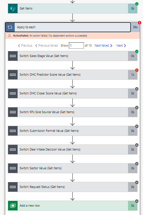 Flow - Migrate List Data to DV ERR Details 2.png