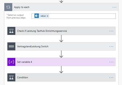 apply to each value is from body get items. the switch is visible in the next screenshot. It has all together 11 cases.