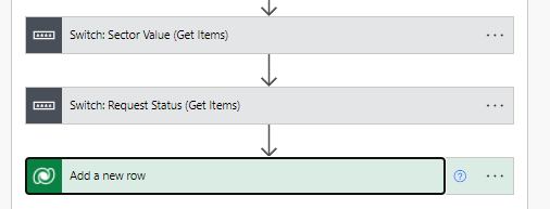 Migrate SP List Data to DV (SWITCH)- FLOW pt 3.png