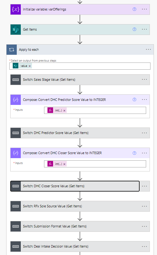 Migrate SP List Data to DV (SWITCH)- FLOW pt 2.png