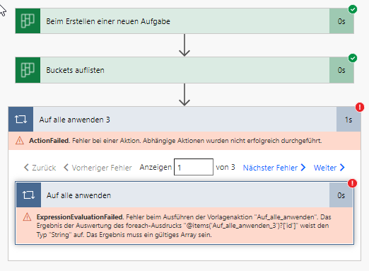 error information