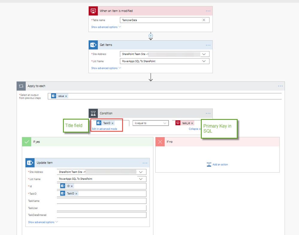 SQLSharePoint.jpg