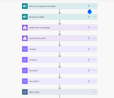 Screenshot 2022-03-02 at 15-53-19 Edit your flow Power Automate.png