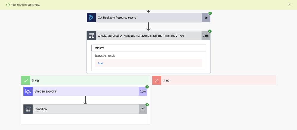 The Flow has run successfully and the entries have been approved by the manager – Jane Doe.