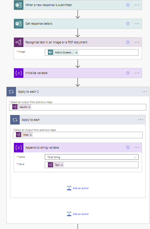 The Flow Process