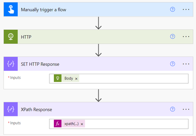 API Request Flow.png