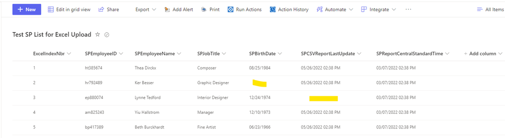 FollowUpIssue SharePoint List Result