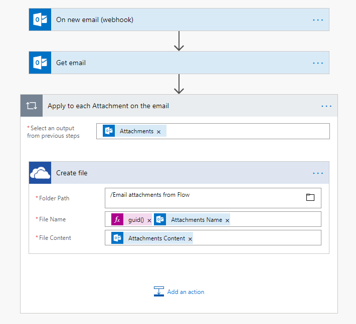 2019-01-02 23_03_23-Edit your flow _ Microsoft Flow.png