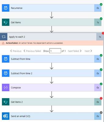 Flow overview.JPG