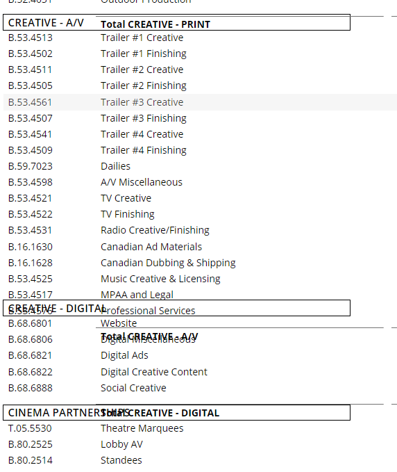 Published version, the nested galleries overlap