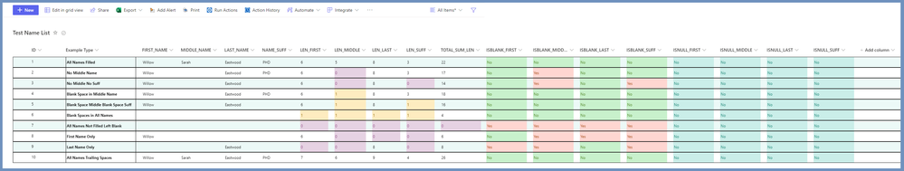 Example Names Lengths and Blanks