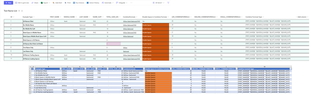 Name Examples Initial Basic Formula Results