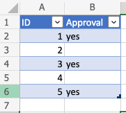 I want to update all approval with yes to done