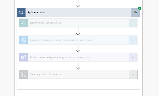 The flow from other user (not working)