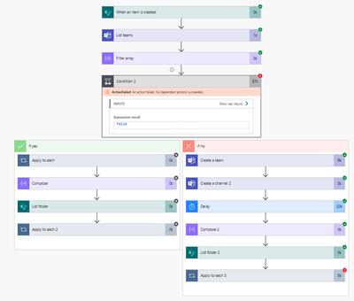 flow overview.PNG