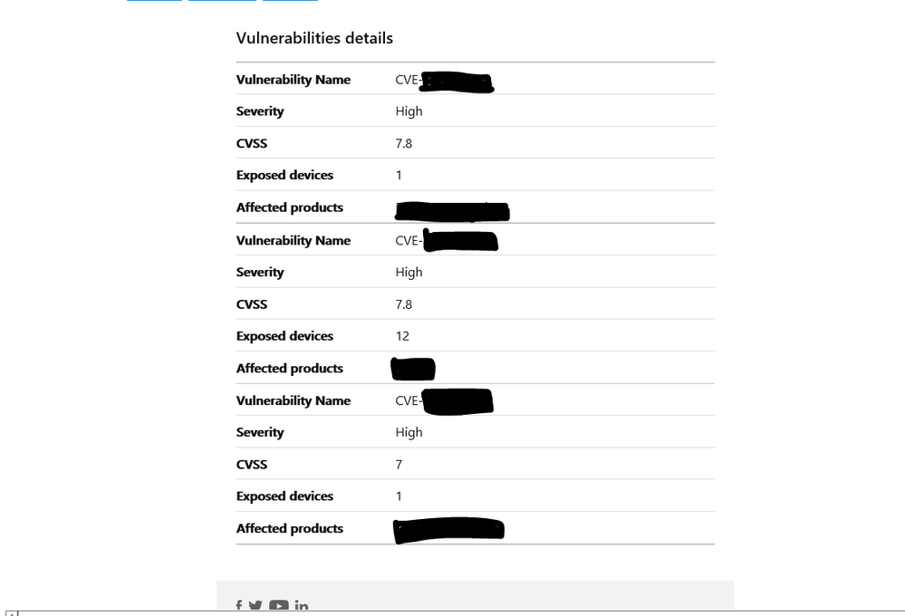 Example Example 2/2 showing centred formatting