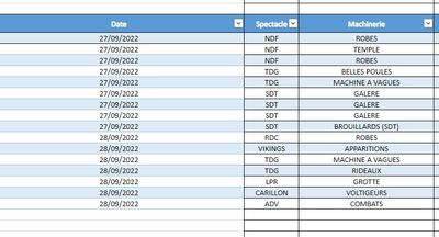 Table CR.jpg