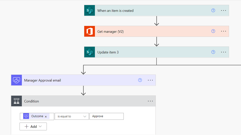 1 - Start workflow