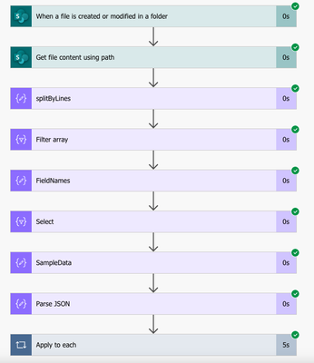 Flow Setup.png