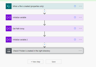 1) Check if the folder created in SharePoint is in the right directory