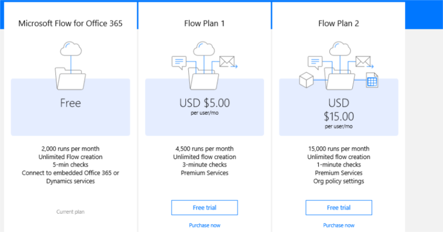 plan flow.png