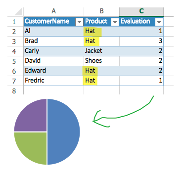 PieChart.png