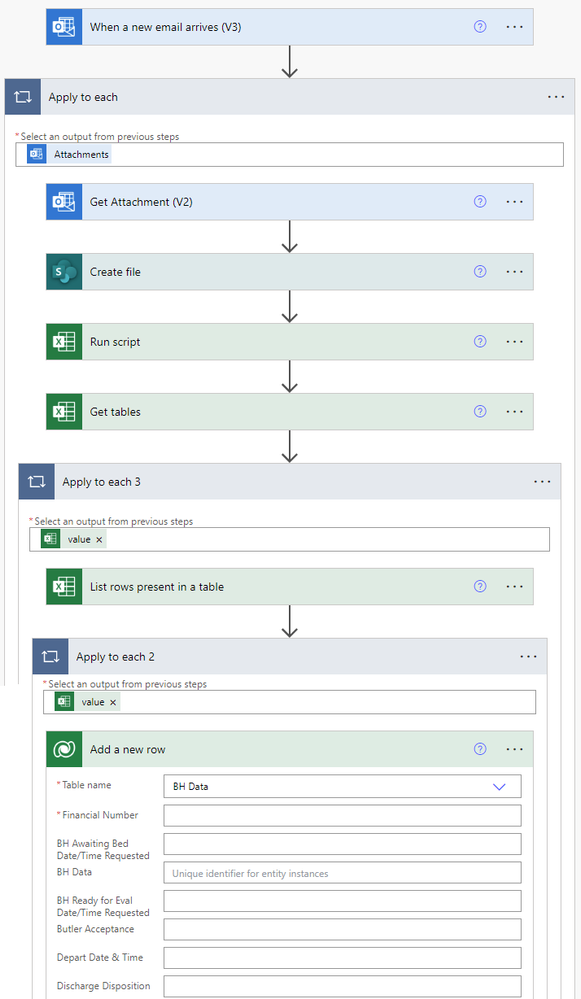 Automate dataverse 2.png