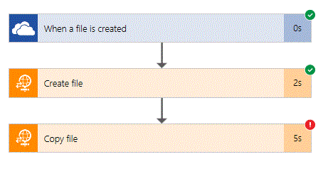 Flow FTP Error1.GIF