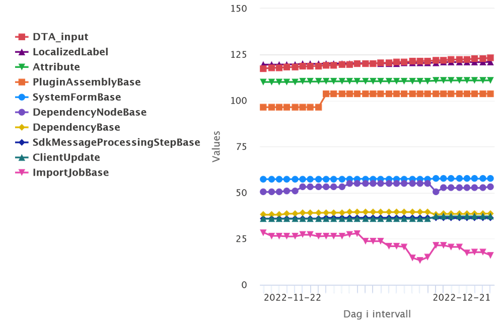 chart.png