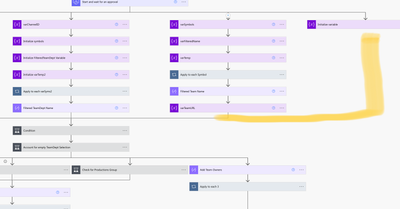 add parallel action back to flow tree