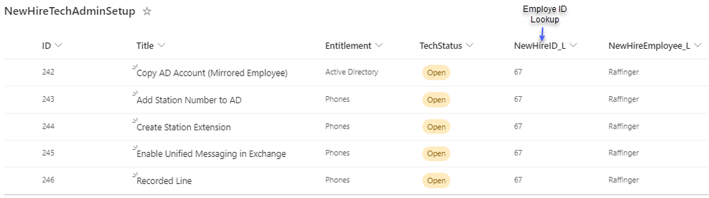 SharePoint Online List